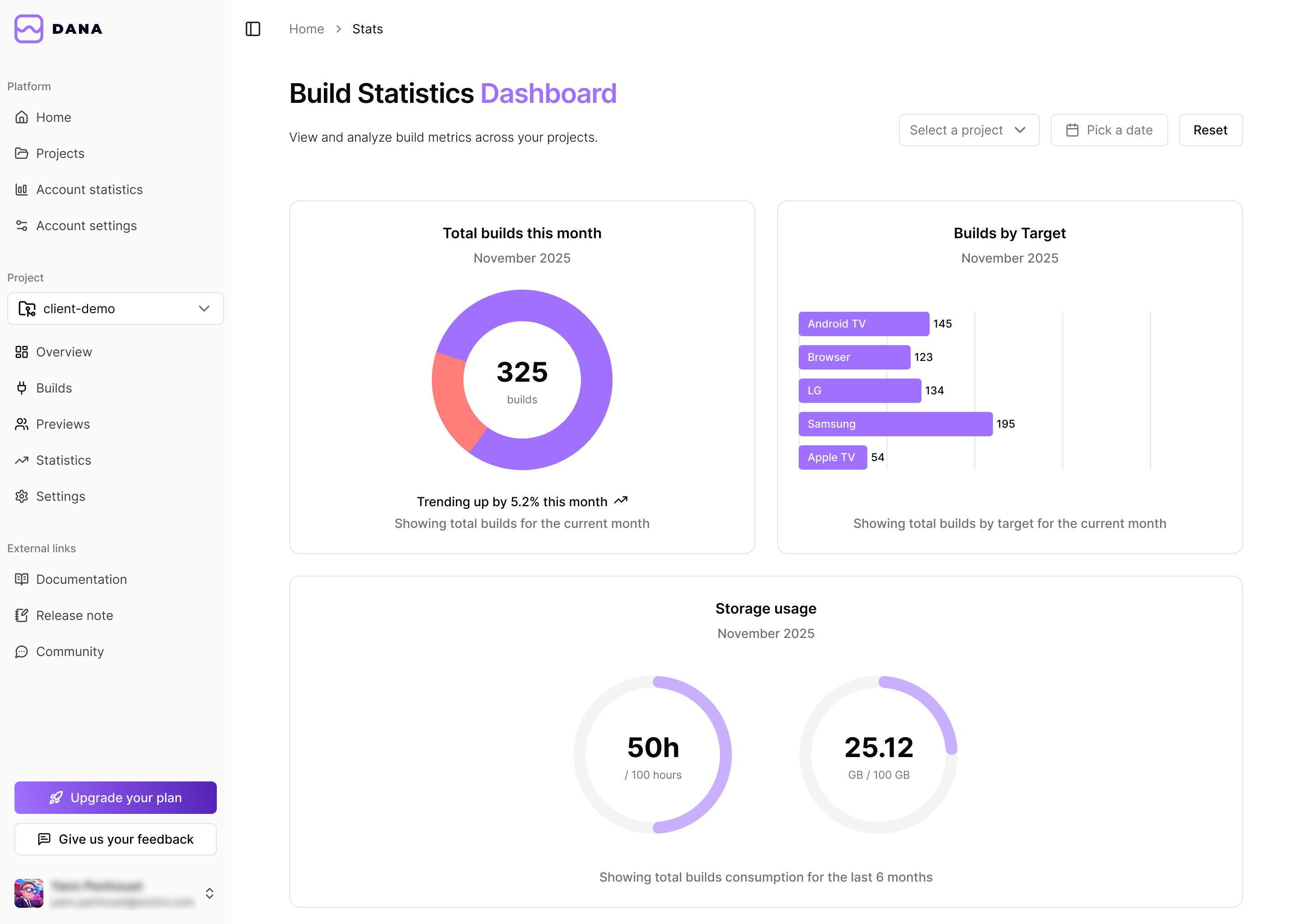Account-Statistics_1024-ok