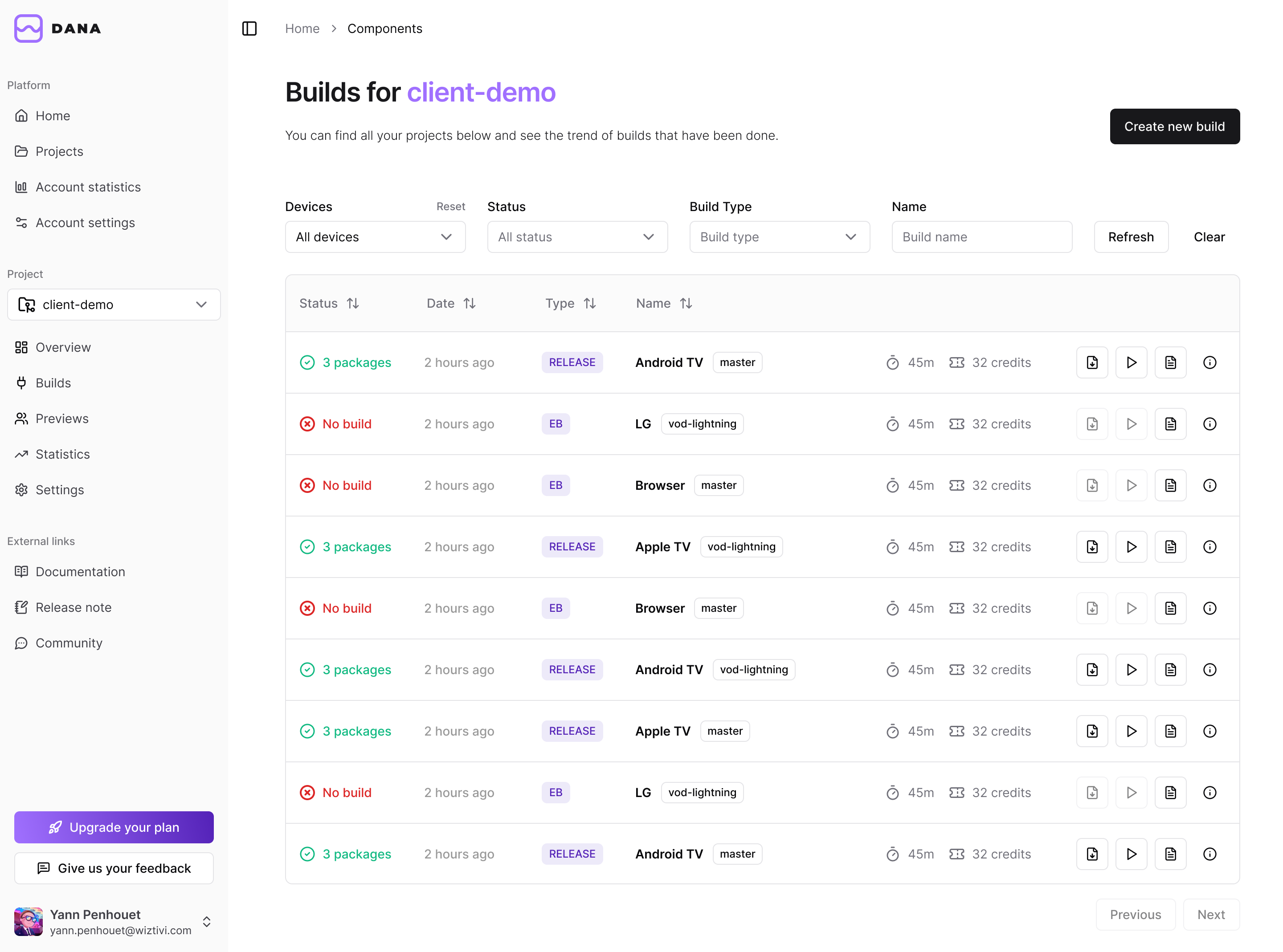 Dana platform build dashboard